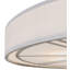Milwaukee 8 - Light Flush Mount