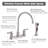 8 Inch Stainless steel 2-Handle Brushed Nickel Kitchen Faucet with Pull Out SideSprayer
