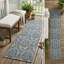 Tapis de couloir intérieur et extérieur 8 po