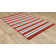 Deltana Striped Power Loomed Indoor / Outdoor Rug