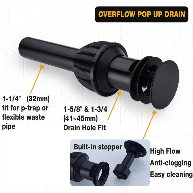 2-handle Bathroom Faucet with Drain Assembly, Matte Black