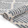Loop-De-Loop Geometric Synthetic Area Rug