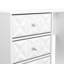 Clintonville 4 Drawer Vanity-801004038
