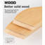 Cintre en bois massif-1149892671
