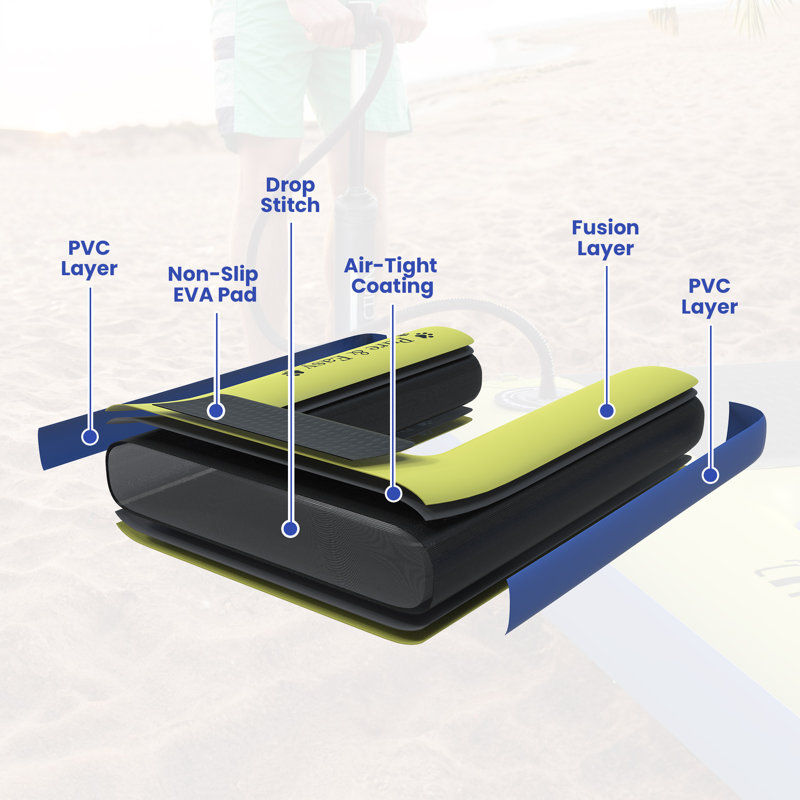 Piscine gonflable