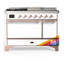 Majestic III Series 48 Inch Dual Fuel Range with 5 Sealed Burners, Griddle, Frenchtop in RAL (Natural Gas, Brass Trim)-1387827788-1387827784