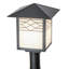 Rustic Lodge 1 - Light Lantern Head