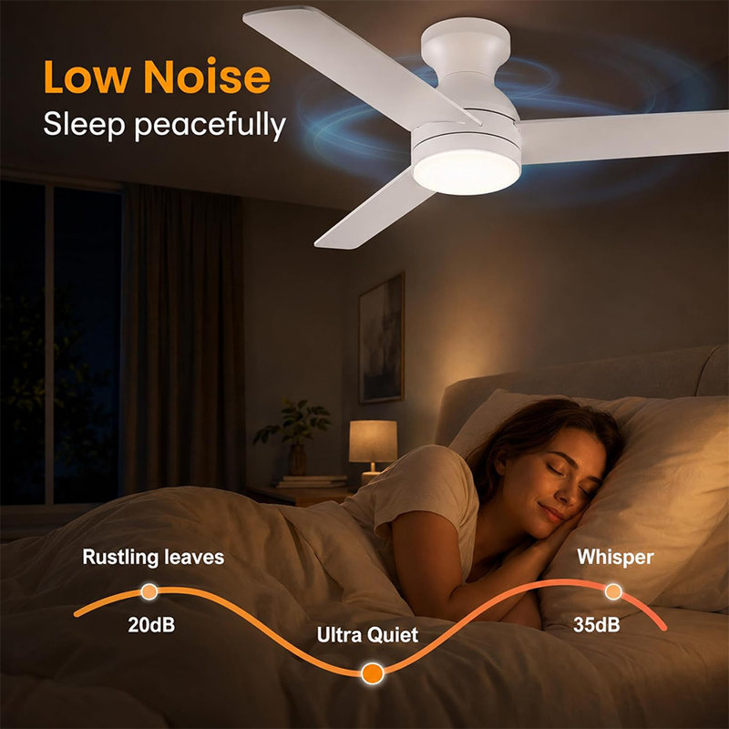 Ventilateur de plafond à profil bas de 42 po avec éclairage et télécommande, ventilateur à 3 pales avec DEL à intensité variable, moteur silencieux et vitesses réglables