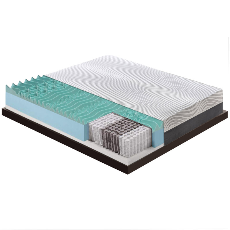 Tivoli Symple Stuff Pillow Top Pocket Sprung Mattress, European Kingsize (160 x 200cm)