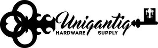 UNIQANTIQ HARDWARE SUPPLY - Wayfair Canada