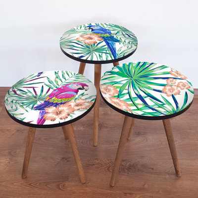 Nesting Tables