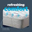 Silentnight Airmax 1000 Breathable Mattress Topper-94080338