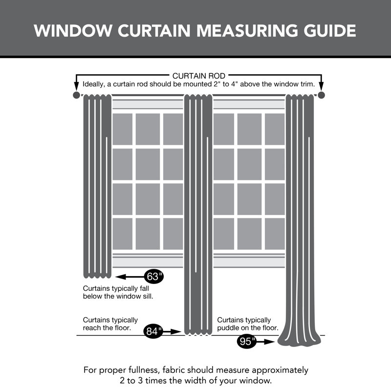 Millen Wayfair Basics® Thermal Room Darkening Rod Pocket Curtain Panel, Holiday Red, 54" W x 95" L
