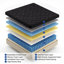 Matelas hybride moyen 12 po / 14 po avec ressorts ensachés et mousse à mémoire de forme-125579481-125579483