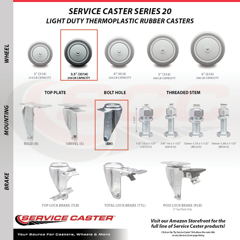 4 Piece Thermoplastic Rubber Caster Set