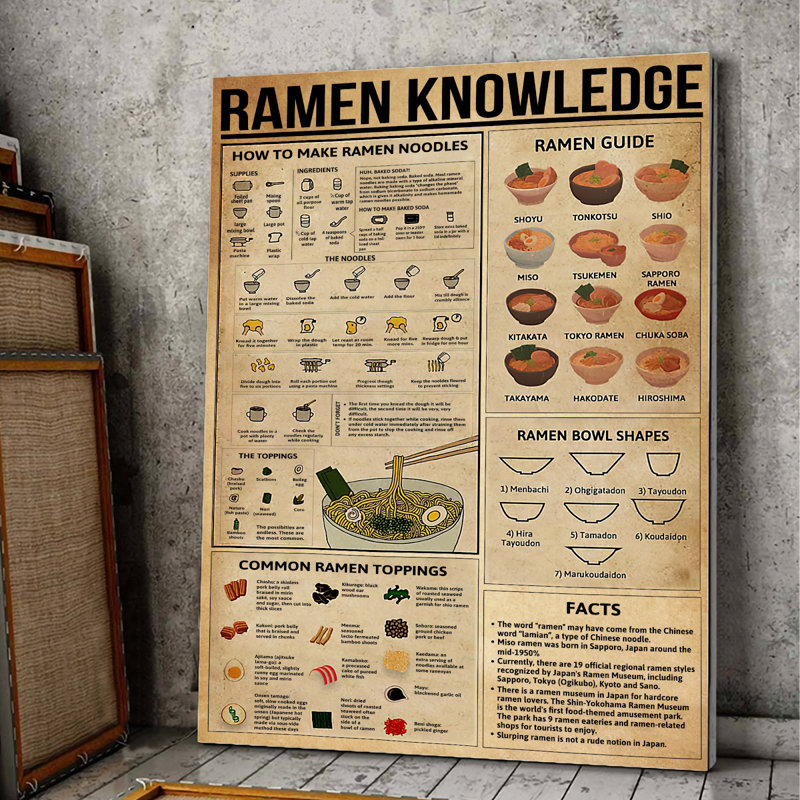 Toile tendue Ramen, H 14 po x l 11 po x P 2 po
