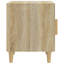 17 Stories Bedside Cabinets Engineered Wood-310351983-310351969-314389233