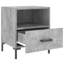 Introduce an air of modern charm to your interior with these bedside cabinets!-200044958