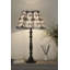 24cm H Polyester Empire Lamp Shade ( Clip On )