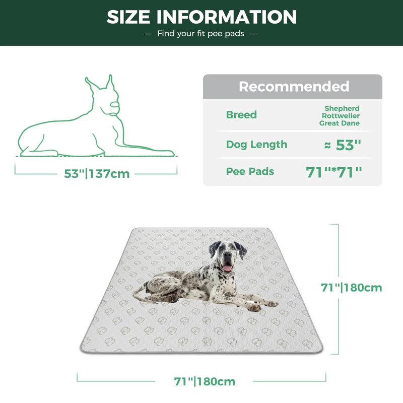Protège-peluche lavable pour chiens, coussins pour chiots avec super absorbant, spécialement conçu pour le parc pour animaux de compagnie à 8 panneaux 32/40/45 pouces Rollick / Homeplus de FXW, carré 71 po, kaki, 2 paquets