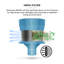 Tower Cordless Handheld Vacuum