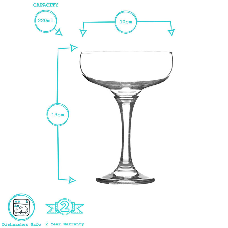 235ml Coupe Set
