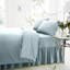 Premium Percale Deep Fitted Sheet  - Polycotton Solid Colour Double King Super King Long Lasting Bedsheet UK-1357298169-1357298172