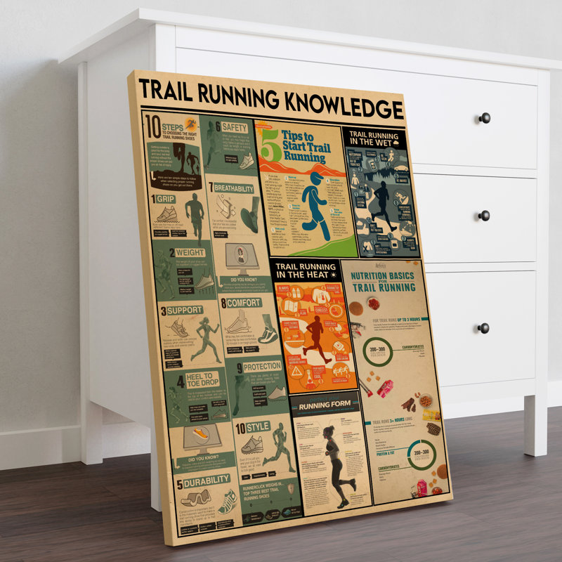 Toile tendue avec sentier Trail, H 14 po x l 11 po x P 2 po