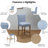 Zyaire Upholstered Counter Stool with Solid Wood Frame-1731066318-1625491370
