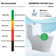 1.28 GPF Elongated ADA Height One Piece Dual-Flush Toilet with Soft-Closing Seat,MAP Flushing 1000G