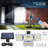LED Solar Power Dusk to Dawn Flood Light with Motion Sensor