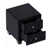 Black est en rupture de stock