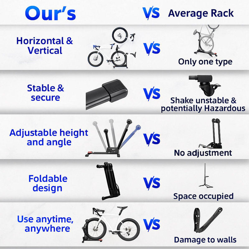 Carbon Steel Bike Rack