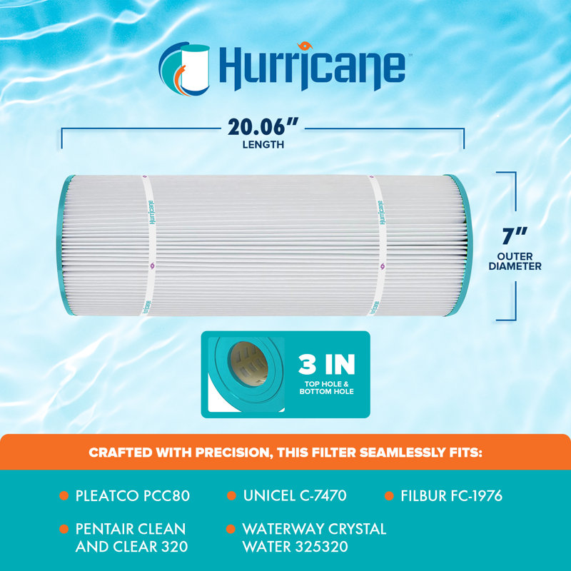 Filtre à ouragan