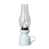 White est en rupture de stock