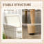 Dacoma Upholstered Armchair