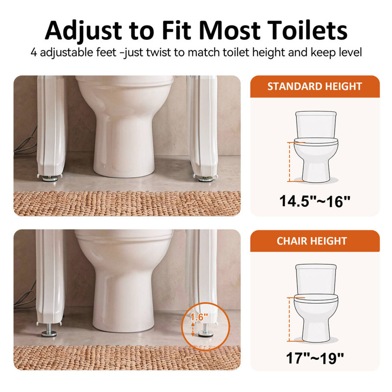 Rehausseur de siège de toilette à double moteur avec bouton-poussoir pour les aînés