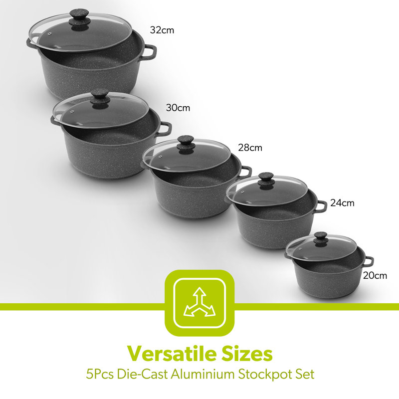 5 - Piece Non-Stick Aluminum Cookware Set, Black