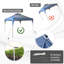 118'' W x 118'' D Metal Canopy