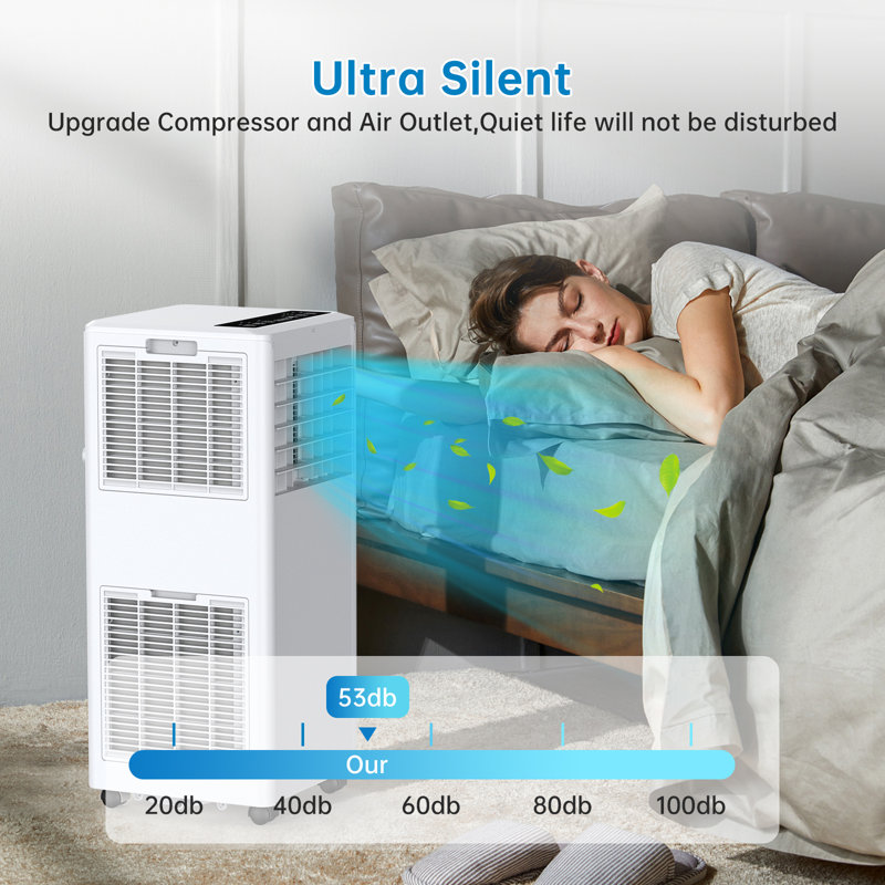 Climatiseur portatif 8 000 BTU Sangdo