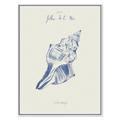 Filles de la mer II Print by Mora