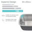 Toulouse Stainless Steel 23" x 18" Undermount Kitchen Sink