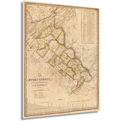 1831 Bucks County Pennsylvania Map, art mural