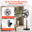 Ventilateur sur pied oscillant à haute vitesse 18 pouces, ventilateur de plancher robuste en métal à 5 vitesses, ventilateur sur pied à hauteur réglable