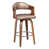 Copper selected