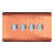 Copper is out of stock