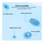 Baignoire de trempage profonde en angle 55,12 po x 28,35 po-133145179