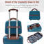 Ensembles de valises Hardshell 4 pièces 20 "+ 24" + 28 "Valise et valise à roulettes