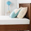 Matelas moyen en mousse viscoélastique 5 "Ambrielle-736147614