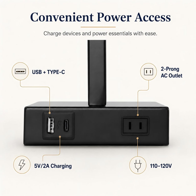 Rogina 28.5" Metal Table Lamp Set with USB Type-C Ports and Built-in Outlet, Black, White